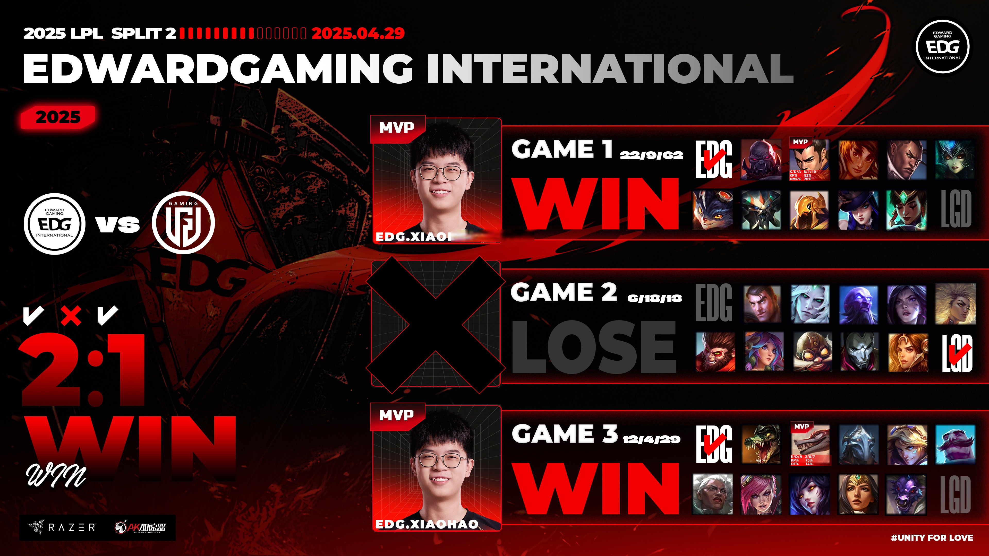 NS血洗LGD,Chovy开启传奇时刻强强对话半决赛,引爆全场热议 NS血洗LGD,Chovy开启传奇时刻强强对话半决赛,引爆全场热议