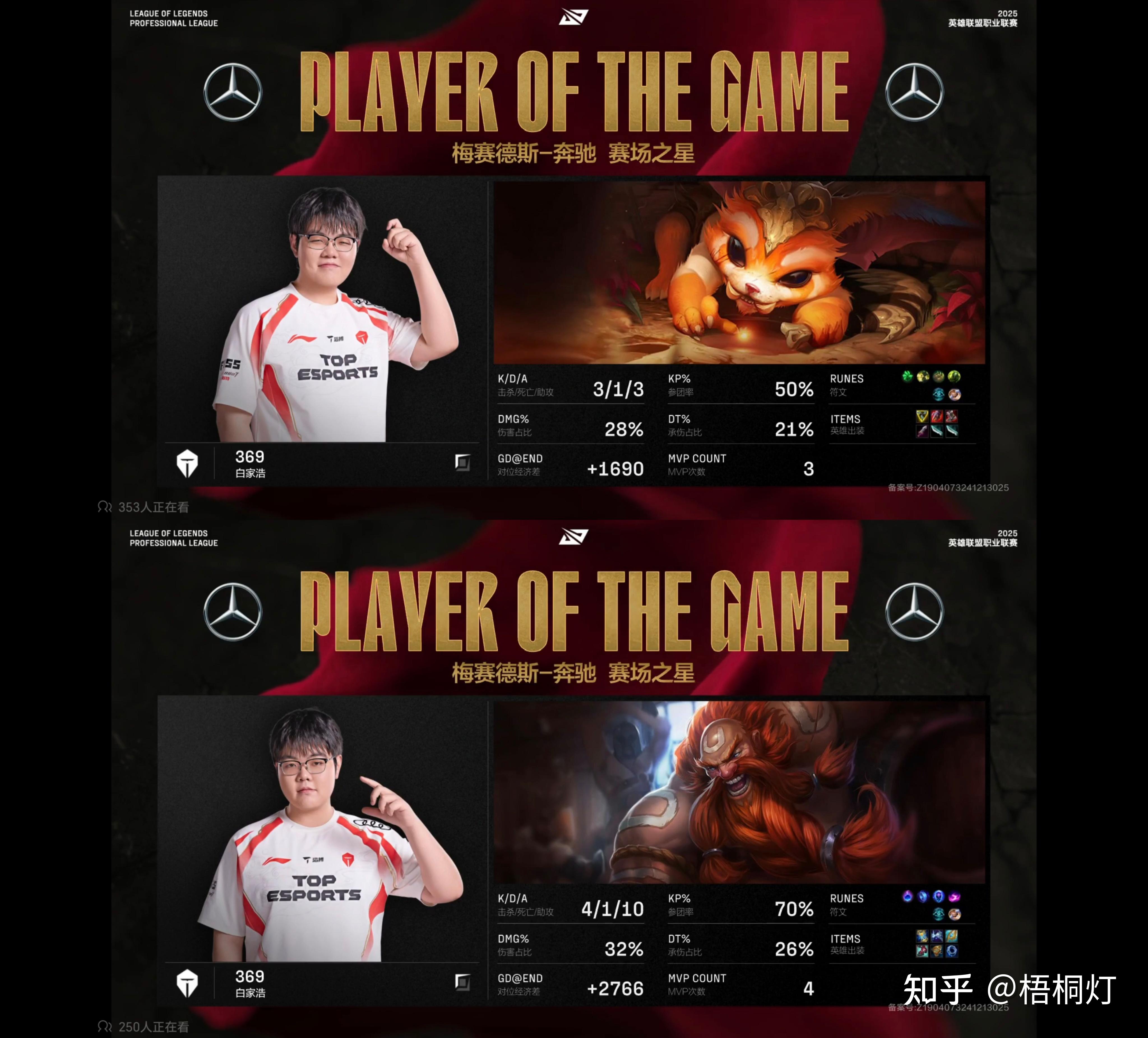 关于T1险胜TSM,Hanssama线上压制力十足顶尖较量小组赛,引爆全场热议的信息 关于T1险胜TSM,Hanssama线上压制力十足顶尖较量小组赛,引爆全场热议的信息